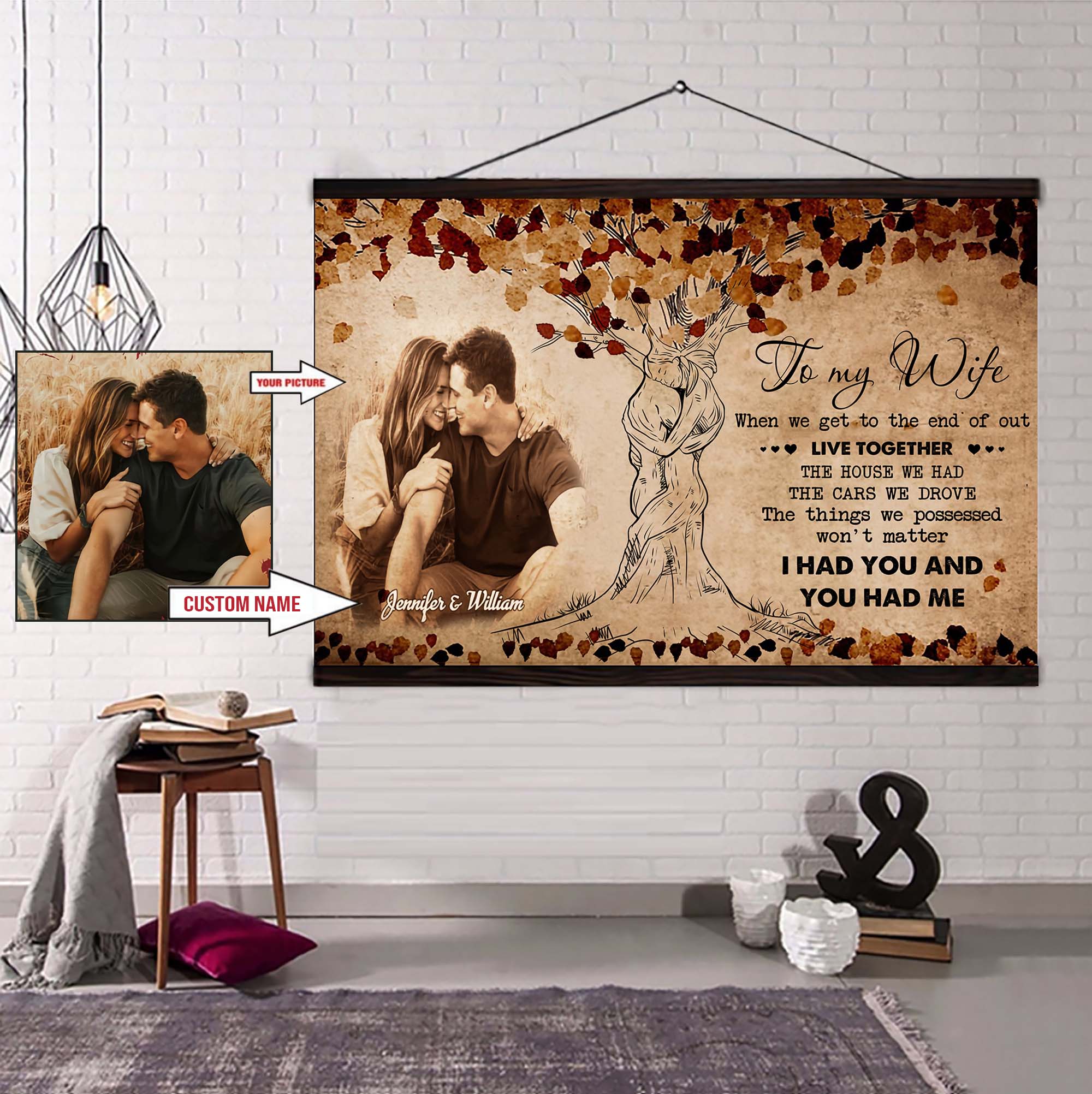 Valentines gifts-Poster canvas-Custom Image- Husband to Wife- Meeting you was fate