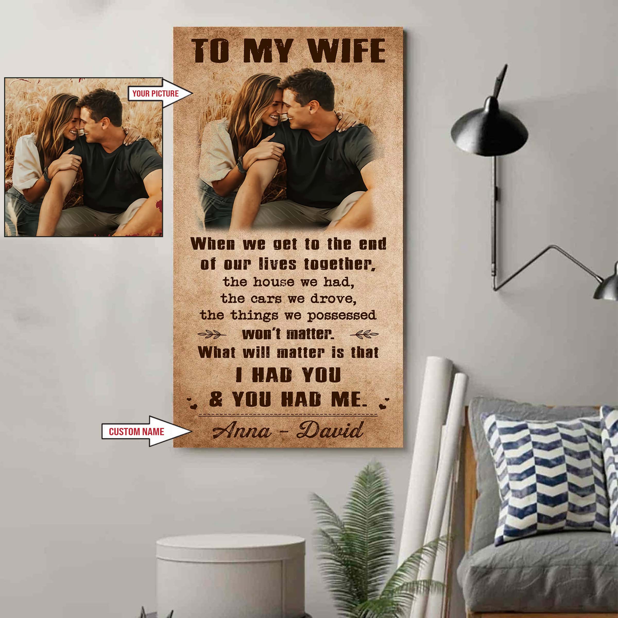 Valentine gifts-Custom image canvas-Husband to Wife- Meeting you was fate