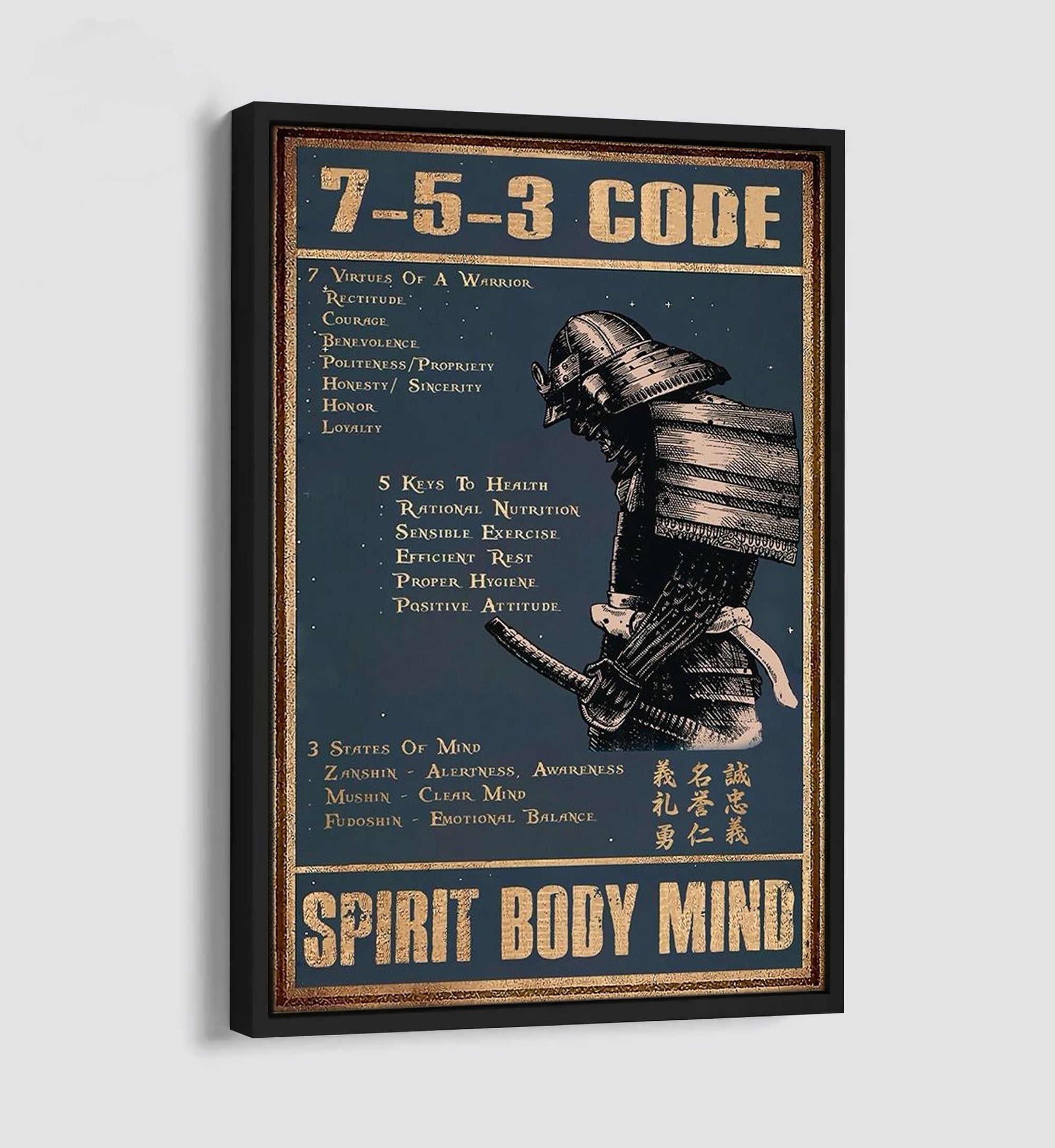 7 5 3 Code- Spirit body mind (Ver1)